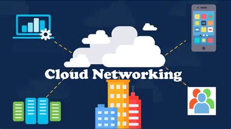 Cloud Networking - Managing and Optimizing Cloud-Based Networks ...