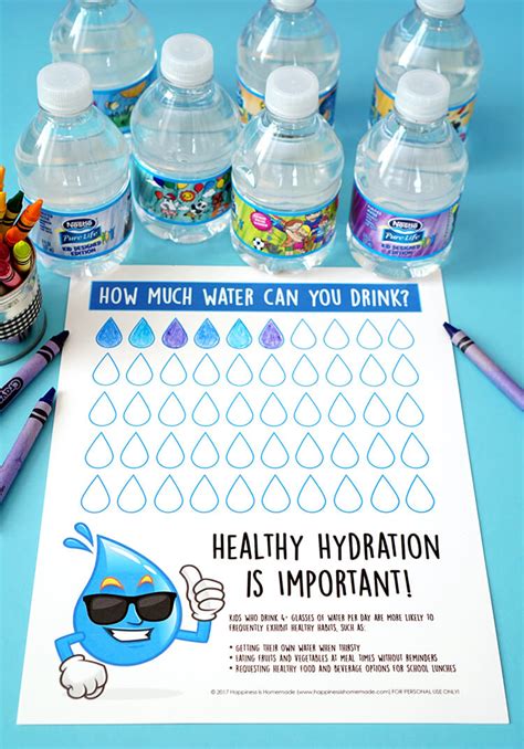 Healthy Hydration Water Tracking Chart - Happiness is Homemade