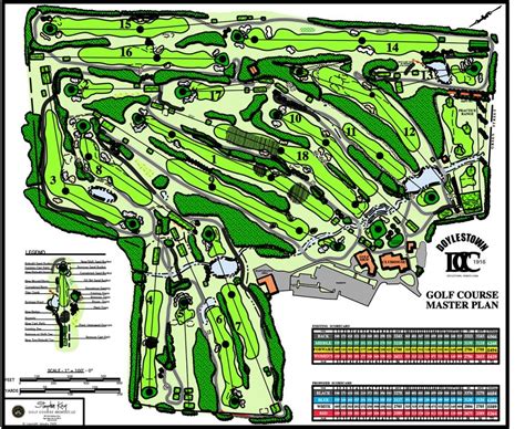 Master Planning | Kay Golf Course Design