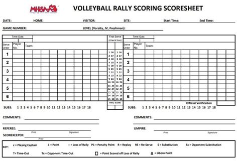 Volleyball Score Sheet Printable