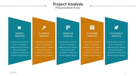 Project Analysis | Free PowerPoint Template