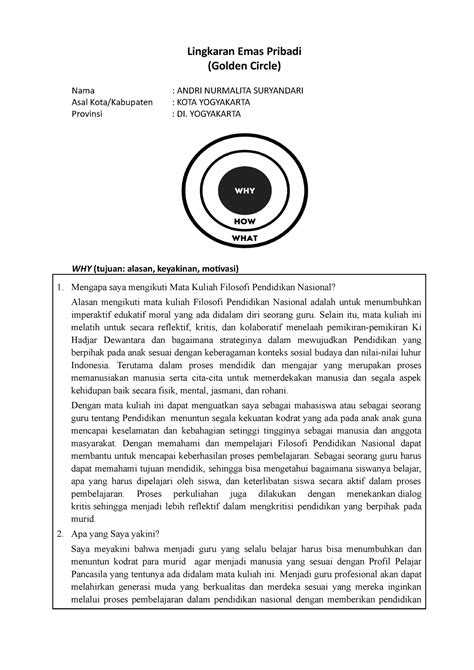 Lingkaran Emas Pribadi - Lingkaran Emas Pribadi (Golden Circle) Nama : ANDRI NURMALITA ...