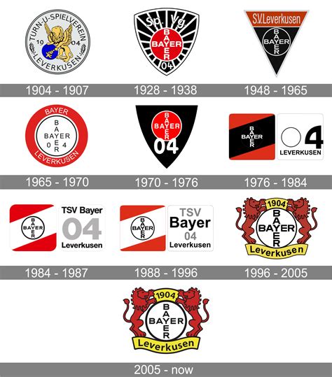 Bayer 04 Leverkusen Logo and symbol, meaning, history, PNG, brand