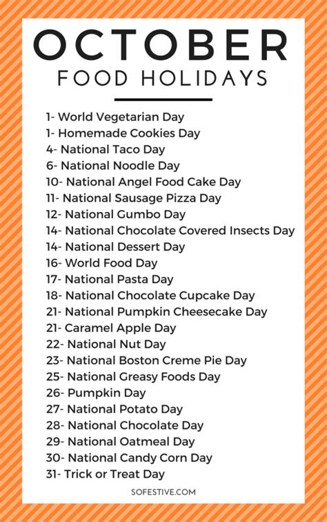 October Holidays (2024)- Food & Unique Holiday List