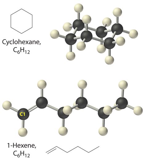 3.2. Nomenclature of unsaturated hydrocarbons | Organic Chemistry 1: An ...