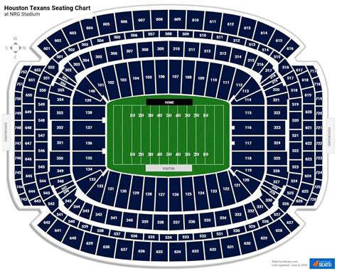 Nrg Stadium Houston Map - Danica Dominique