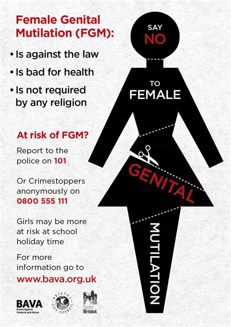 FGM Awareness — Patwa