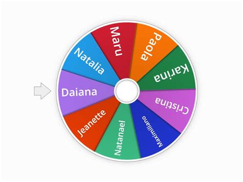 Ruleta con nombres para sorteos - Spin the wheel