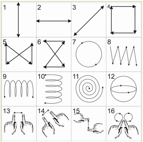 8 Easy Steps to Improve Your Eyesight Without Laser Surgery or Glasses ...