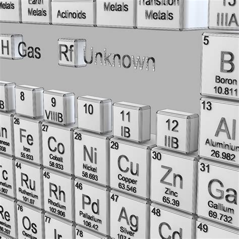 periodic table elements 3d model