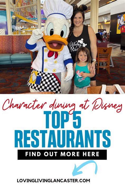 Top 5 Disney Character Dining Restaurants To Visit