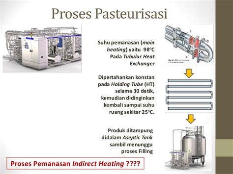 Contoh Susu Pasteurisasi Adalah