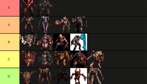 Ranking enemies based on how attractive they are: Doom 2016 edition : r/Doom