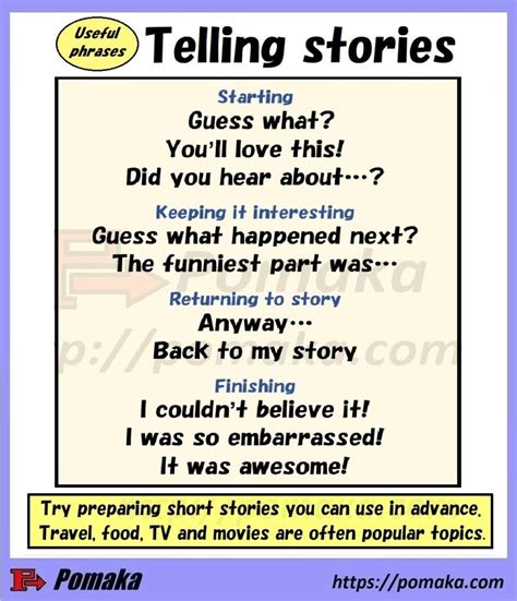 Top 115 + A small funny story in english - Yadbinyamin.org