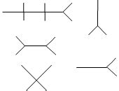 Labs | Editable Fishbone / Ishikawa Diagram Template on Creately