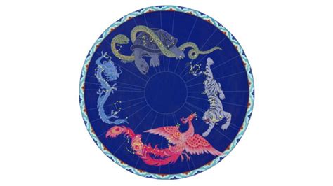 Chinese Mythology: Origin, Gods, Symbology, Myths +10 Legends