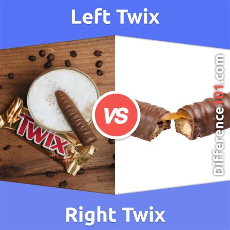 Left Twix vs. Right Twix: 7 Key Differences, Pros & Cons, Similarities | Difference 101