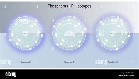 phosphorus chemical element isotopes atomic structure illustration ...