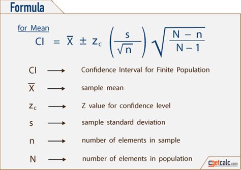 Confidence Interval of Finite Population for n = 120, X̄ = 65.25, s = 1 ...