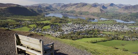 Your Ultimate Guide To Cumbria & The Lake District