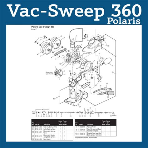 Polaris 360 Parts & Diagram | Pool Cleaner Parts | ePoolSupply