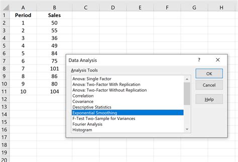 How to Perform Exponential Smoothing in Excel