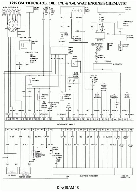 [DIAGRAM] 2008 Chevy Ecm Wiring Diagram FULL Version HD Quality Wiring Diagram - 159.223.119.28