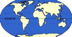 K4 Modules: Biomes