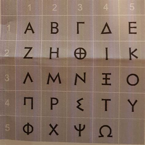 Polybius Cipher