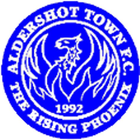 Logo History Aldershot Town