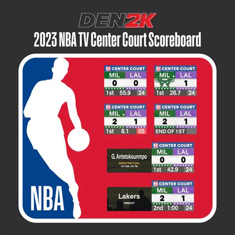 NBA 2K23 2023 NBA TV Scoreboard