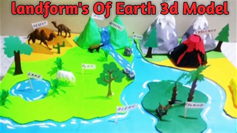 Types Of Landforms Model Science Project Youtube - vrogue.co