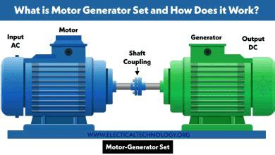 How to Connect a Portable Generator to the Home? NEC and IEC in 2023 ...