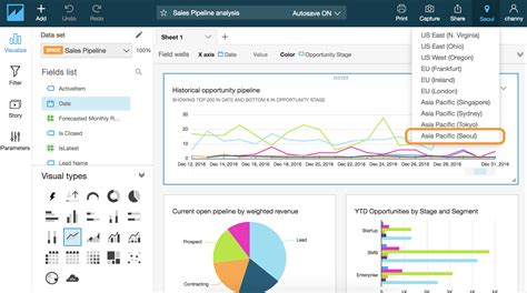 Amazon Quicksight, 서울 리전 출시 – 지락문화예술공작단