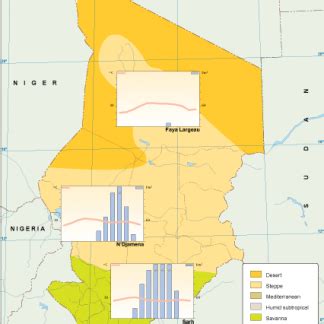 Benin climate map. EPS Illustrator Map | Vector maps