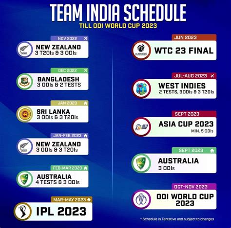 AUS vs IND Boxing Day Test Match Preview | Crickex