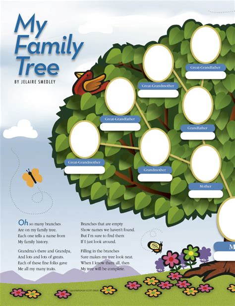 Gambar Family Tree Download Contoh Gambar di Rebanas - Rebanas