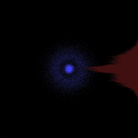 GitHub - ebx0/molecular-simulation: A basic molecular simulation by me