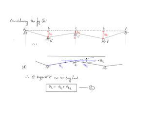 3.7 three moment equation derivation | PPT