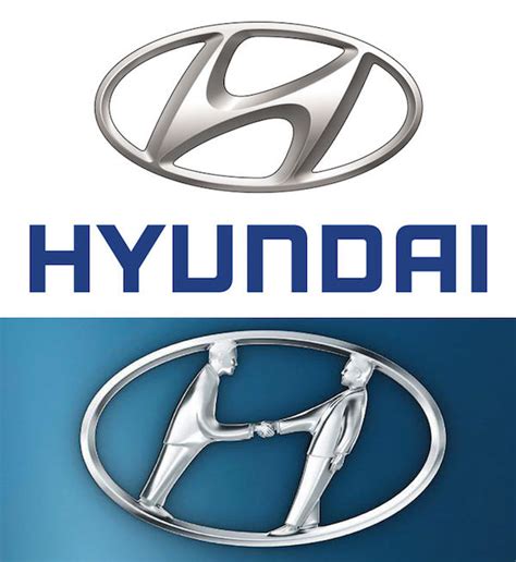 Hyundai Symbol Meaning