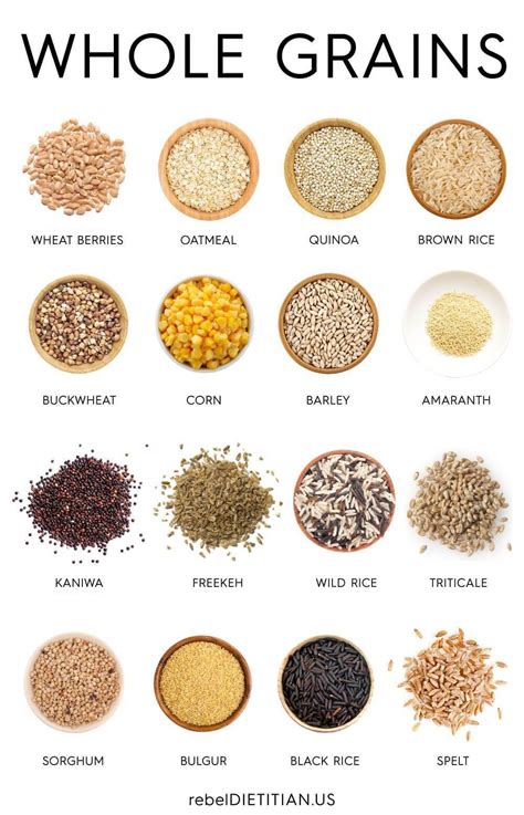 Healthy Eating Series: All You Should Know about Grains #wholegrainfoods | Whole grain foods ...