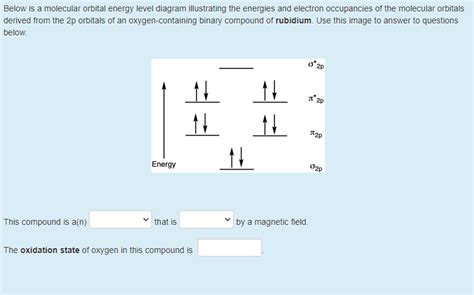 [Solved] . Below is a molecular orbital energy level diagram ...