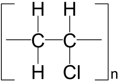 Polyvinyl Chloride | PVC Definition, Formula & Structure | Study.com