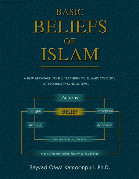 Basic beliefs of islam by SYED MUHAMMAD JAWED - Issuu