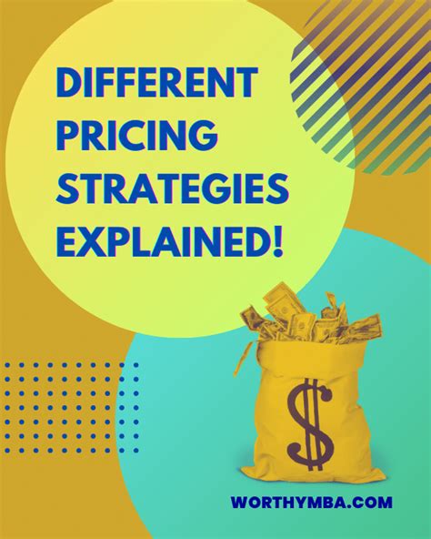 What are Pricing Strategies in marketing?