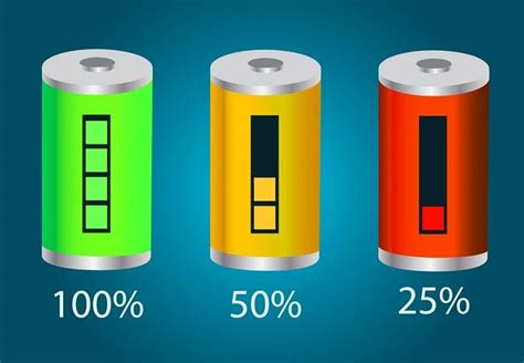 Lithium vs Alkaline Batteries: What’s the Difference & Which to Buy ...