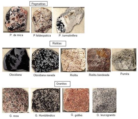 Geografia: Rocas Sedimentarias