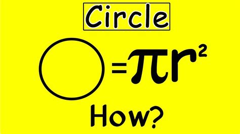 Area of Circle formula proof - YouTube