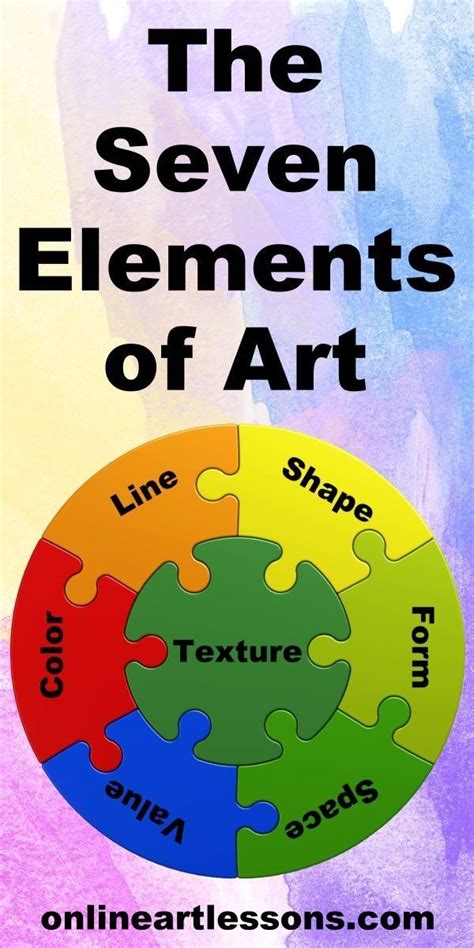 the seven elements of art on a colorful background with text that reads,'the seven elements of art