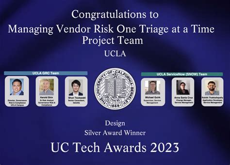 UCLA team wins UC Tech Award for innovative third-party risk management | UC Tech News